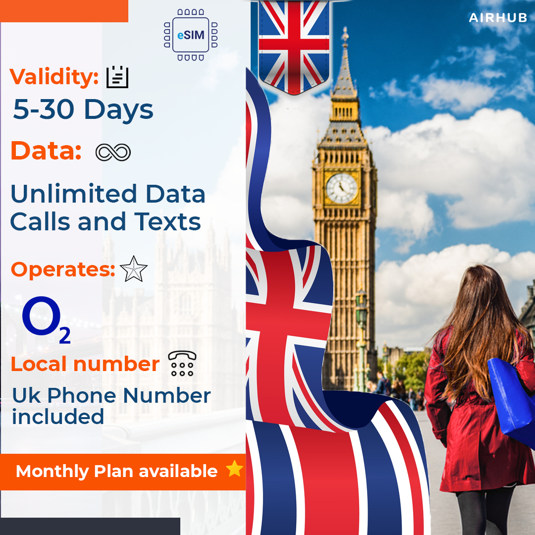 AirHubApp UK eSim Plans