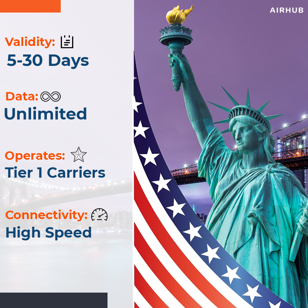 AirHubApp USA eSim Plans