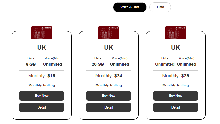 AirHub Top UK Monthly Subscription eSim Plans