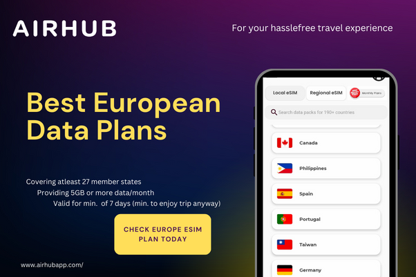 Best Europe eSIM plans