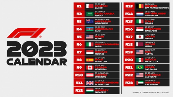 Formula1 2023 Calendar