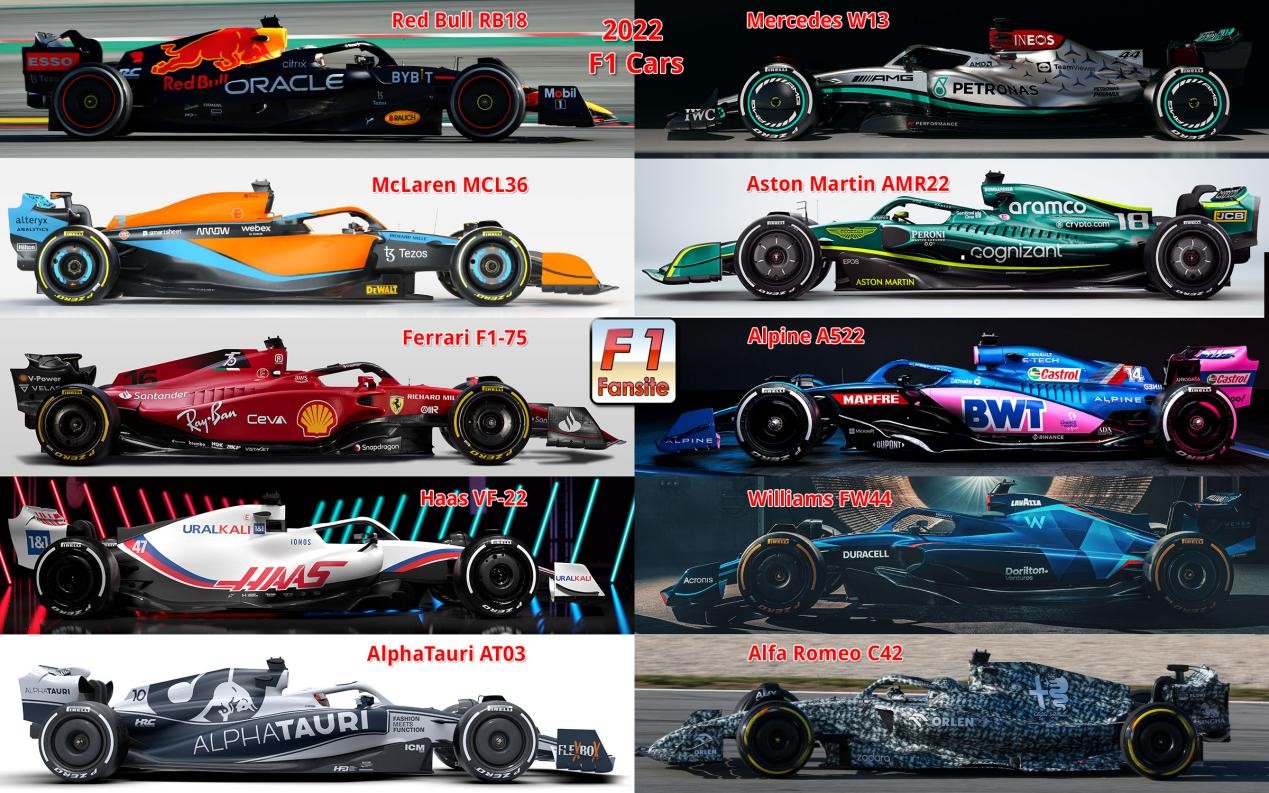 Formula1 2023 Cars