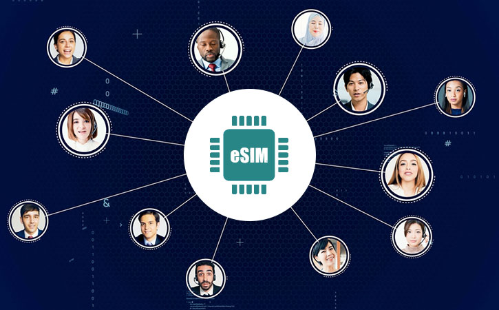 Local vs. regional vs. global eSIM plans