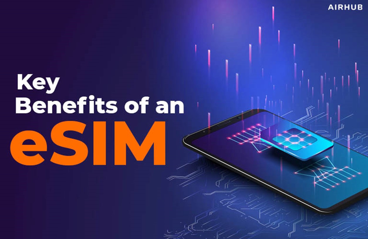 esim card plans